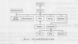 語境有關語言