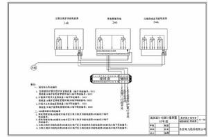 家用電錶