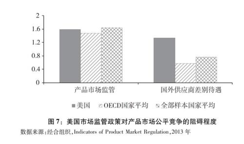 關於中美經貿摩擦的事實與中方立場