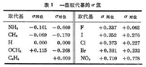 哈米特方程