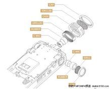 DIGIANA-DP1000頭部解剖圖