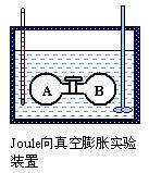 約瑟夫·路易斯·蓋·呂薩克