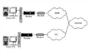 （圖）ddn