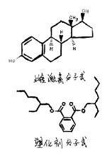 “塑化劑”與“激素”的分子結構對比圖