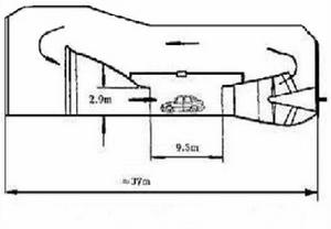 回流式風洞