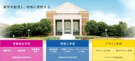 日本岡山縣立大學