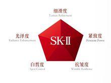 SK-II[SK-II]