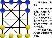 民間棋