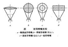 壓力噴嘴