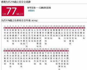 香港公交九巴77k路