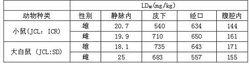 佩爾[鹽酸尼卡地平注射液]