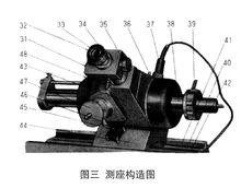 圖三測座構造圖