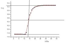 量熱計測定焓