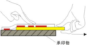 承印物