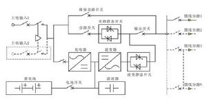 柏克EPS電源工作原理