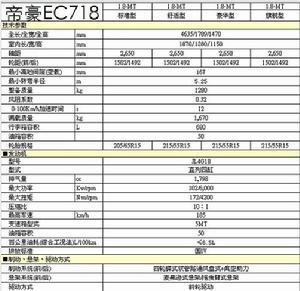 帝豪EC718參數表