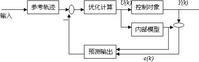 預測控制[自動化術語]