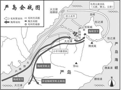 嚴島合戰形勢