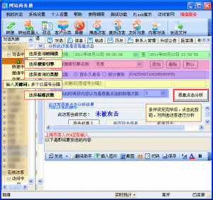 惡意點擊分析