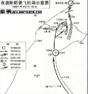 陽明堡戰鬥129師