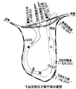 寶成鐵路