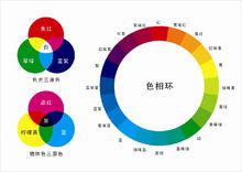 十二種顏色[各種顏色的介紹]