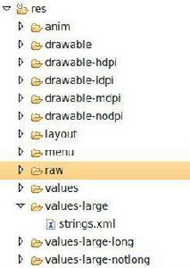 Android Resources
