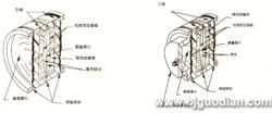 1151壓力變送器原理圖