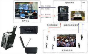 應急通信指揮調度