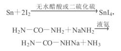 非水溶劑