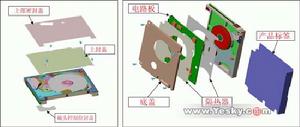 微硬碟技術