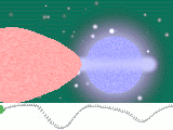 正在進行質量傳輸的食聯星系統動畫。