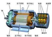 三相異步電動機