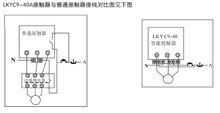 密閉充氣式智慧型接觸器