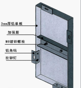 鋁單板分解圖