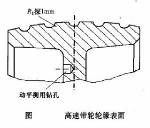 高速帶傳動