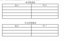 資料庫系統工程師考試