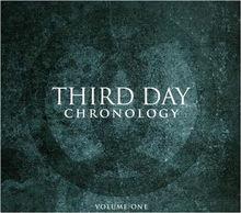 third day