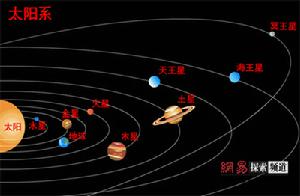 太陽神號探測器