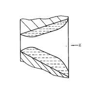 立焊穿孔熔池斷面示意圖