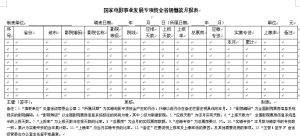 國家電影事業發展專項資金省級繳款月報表