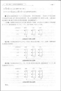 新日本語能力測試N2語法詳解文摘