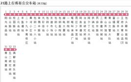 包頭公交21路