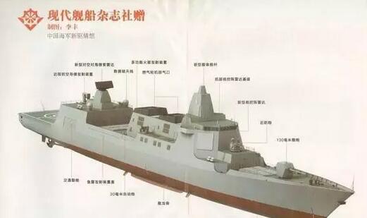 中國055型驅逐艦