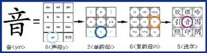 九方輸入法