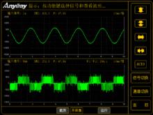 電子式電流互感器