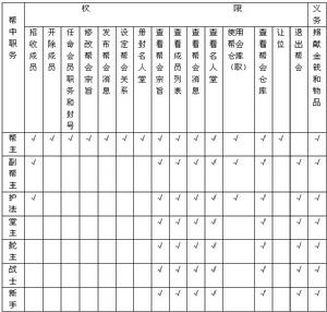 《帝國傳奇》