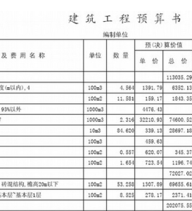 建築工程預算