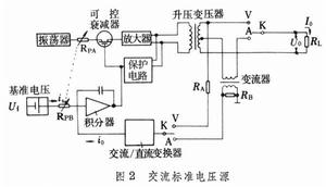 標準電壓源