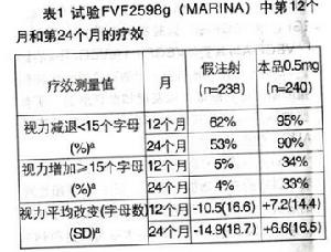 雷珠單抗注射液